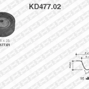 Laatste Versie Distributieriem kit SNR KD477.02