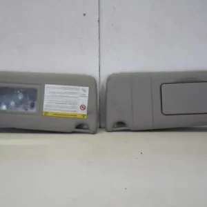 Zonklep RENAULT TWINGO II (CN0_) Flitsaanbieding